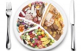 Portion Size Trumps Mindful Eating for Controlling How Many Calories You Eat