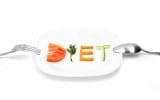 How Low Calorie Diets Affect Thyroid Function