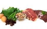 Iron Absorption: How Much Iron Are You Absorbing From Your Diet?