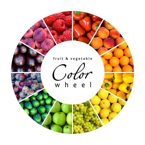 The Benefits of Colorful Fruits and Vegetables: What Do All of Those Colors Mean?