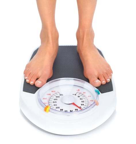 Body Weight Scales