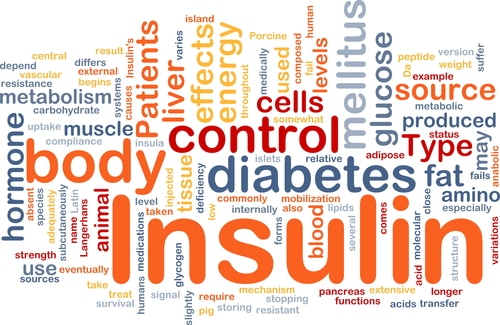 Signs and Symptoms of Insulin Resistance: Can You Be Insulin Resistant and Not Know It?
