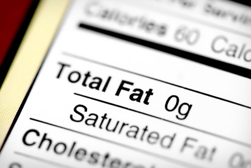 Why Eating a Low Fat Diet Won't Necessarily Lead to Weight Loss