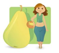 Pear-shaped people were once thought to enjoy a lower rate of heart disease and type 2-diabetes compared to apple-shapes, those who store fat around their waistline. Recently, a study called this into question. Find out why thigh and buttock fat is a health risk too
