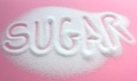 How Sugar Increases Your Risk for Heart Disease and Premature Aging
