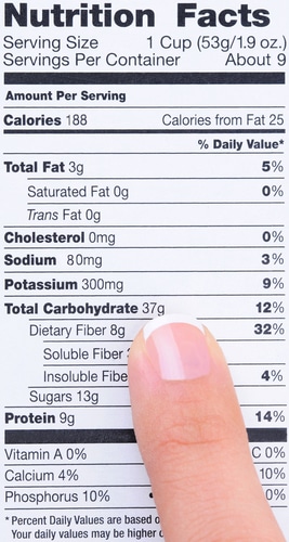 New Study Shows How Nutrition Labels Fool Us