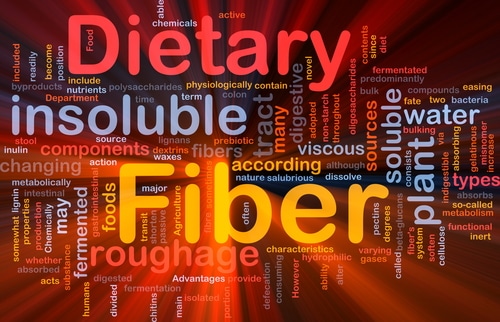 How to the different types of fiber to your diet.