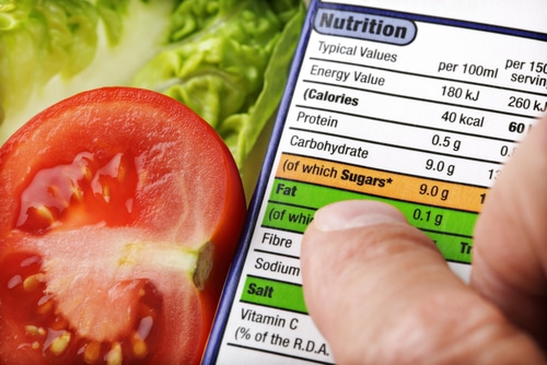 Dietary Fat: How Much Fat Should You Consume Each Day?