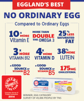 Eggland's Best, No Ordinary Egg