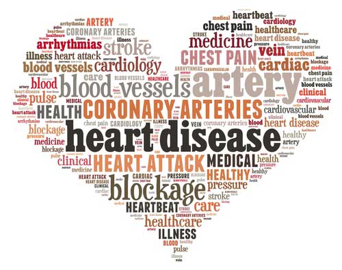 How Much Can You Lower Your Risk for Heart Disease Through Lifestyle?