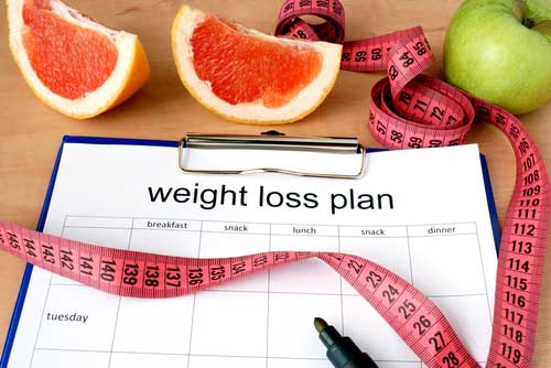 Have You Really Reached a Weight Loss Plateau? • Cathe ...