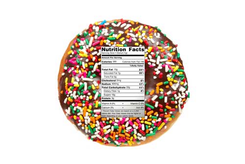 Sugar and Nutrition Labels: How They May Change