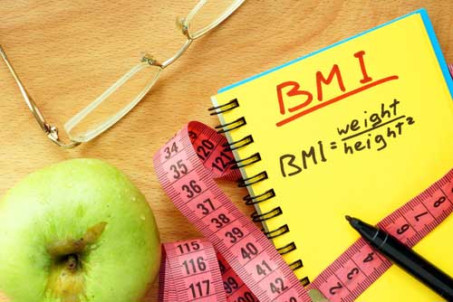 Body Weight, Bmi, Waist Size – Which is the Best Indicator of Health?