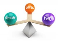 Why Macronutrient Balance is Important for Health and Fitness