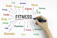 It’s a New Year: Is It Time to Reexamine Your Fitness Goals?