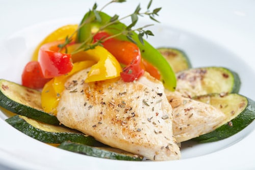 What is Meal Sequencing and Can It Help You Lose Body Fat?