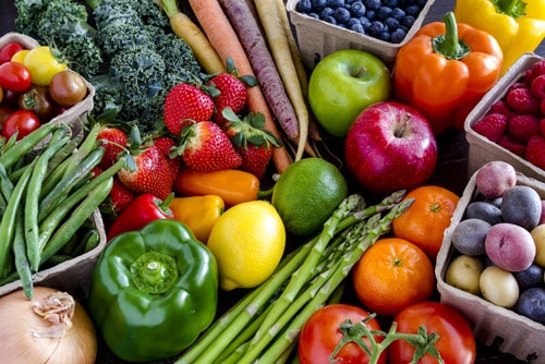 How Many Servings of Fruits and Vegetables SHOULD You Be Eating?