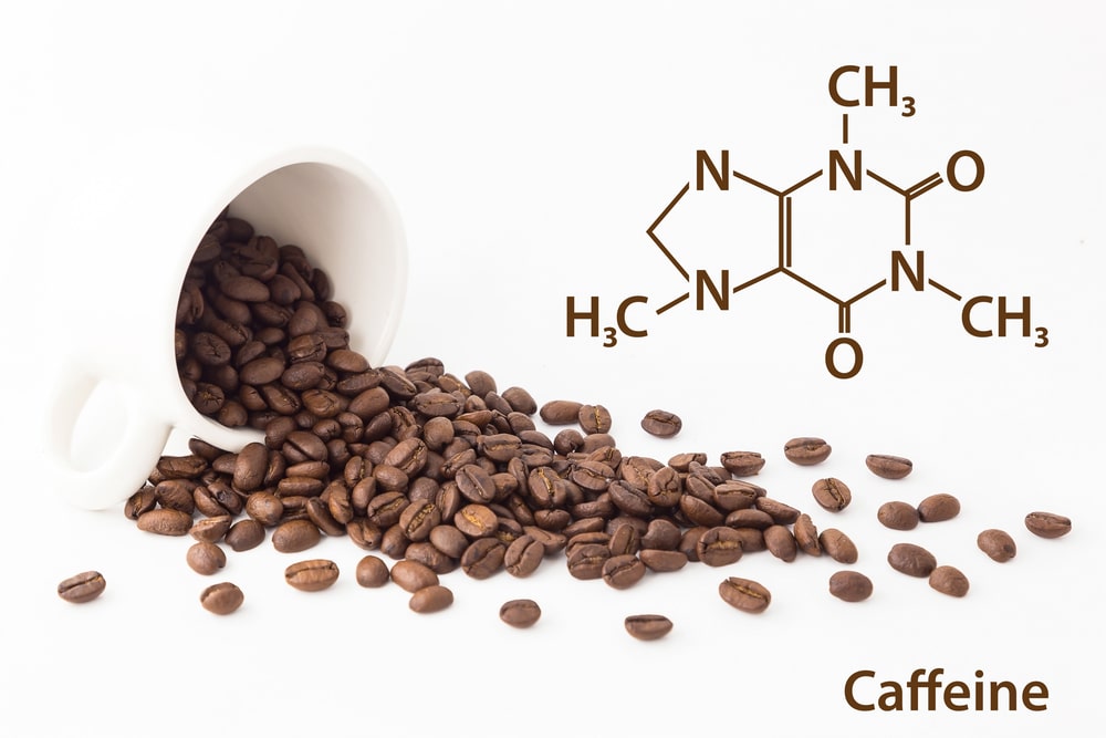 The Benefits of Caffeine in Coffee Depends on How You Metabolize It