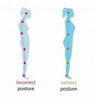 image of correct alignment of human body in standing posture for good personality and healthy of spine and bone. Health care and medical illustration