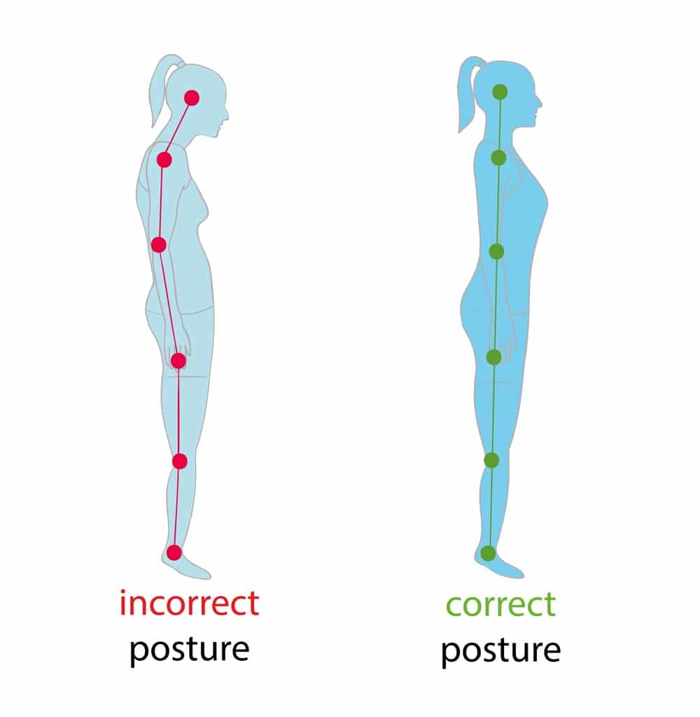 Straighten Up How Your Posture Impacts Your Health and Training