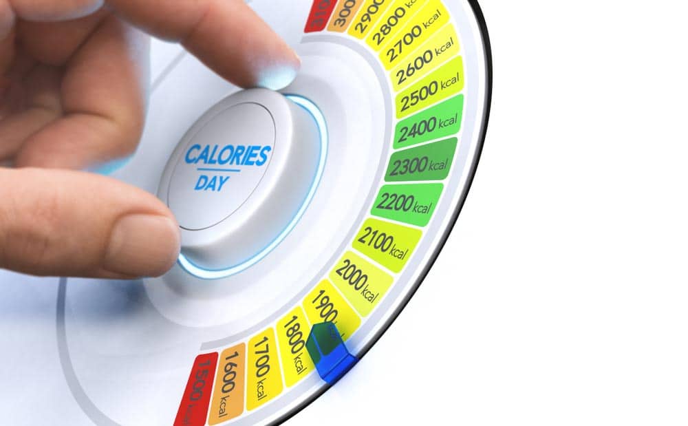 How Many Calories Do You Need Daily to Maintain Your Weight?