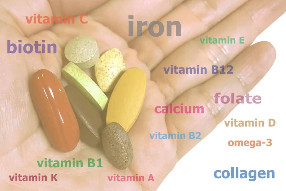 Dietary Reference Intake 