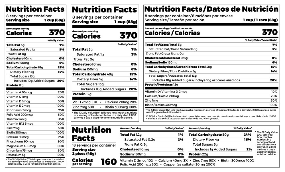 How Do You Know Your Food's Nutrition Facts Label Is Accurate?