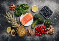 Eating habits that fight inflammation