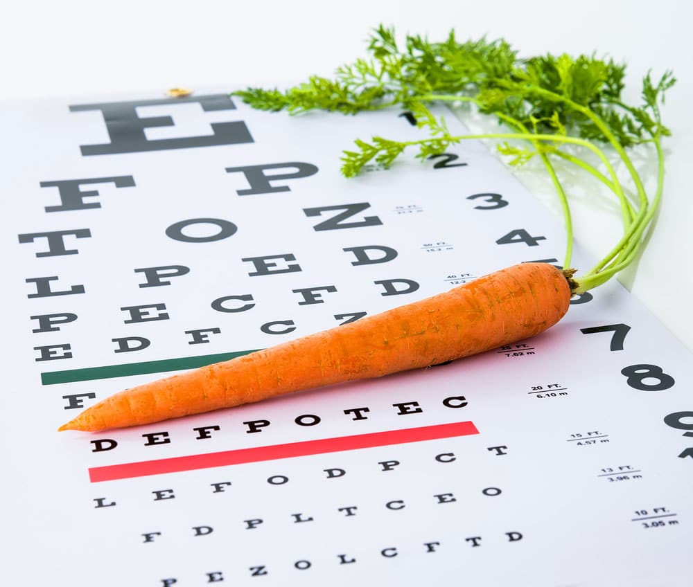 Eating for Optimal Eye Health